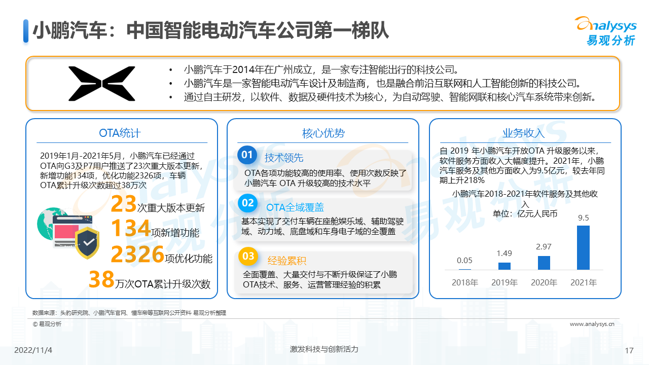 产品经理，产品经理网站